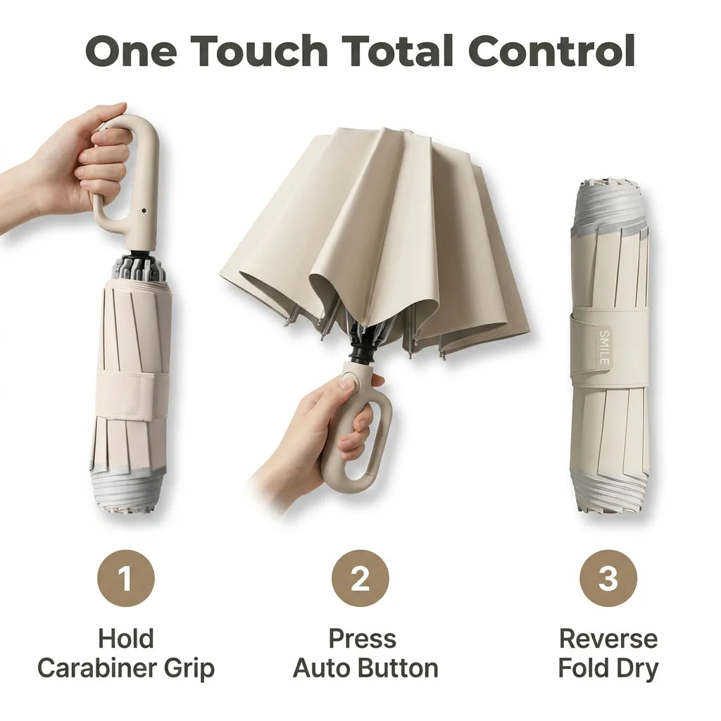 QuickShade™ - Automatic one-touch compact travel umbrella