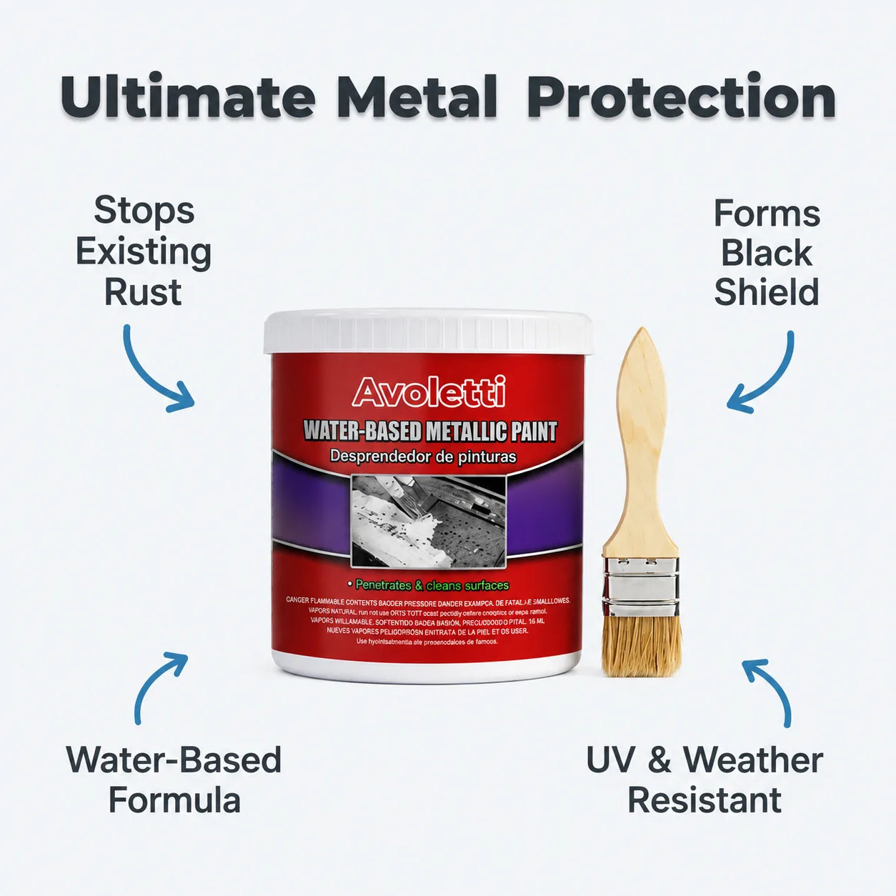 RustGuard™ - Professional Water-Based Rust Remover & Primer