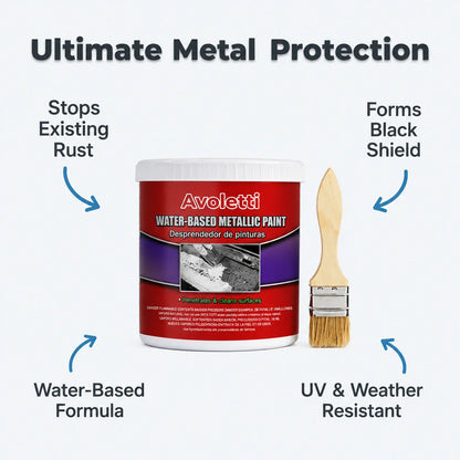 RustGuard™ - Professional Water-Based Rust Remover & Primer