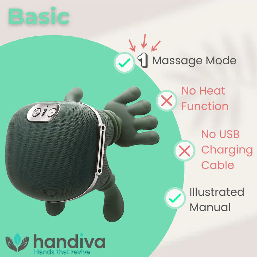 The Handiva™ – Real Hands Neck & Shoulder Massager
