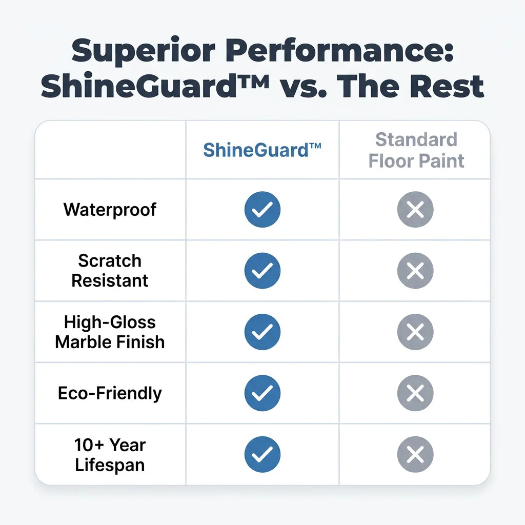 ShineGuard™ – Eksklusiv vandtæt epoxylak med marmoreffekt