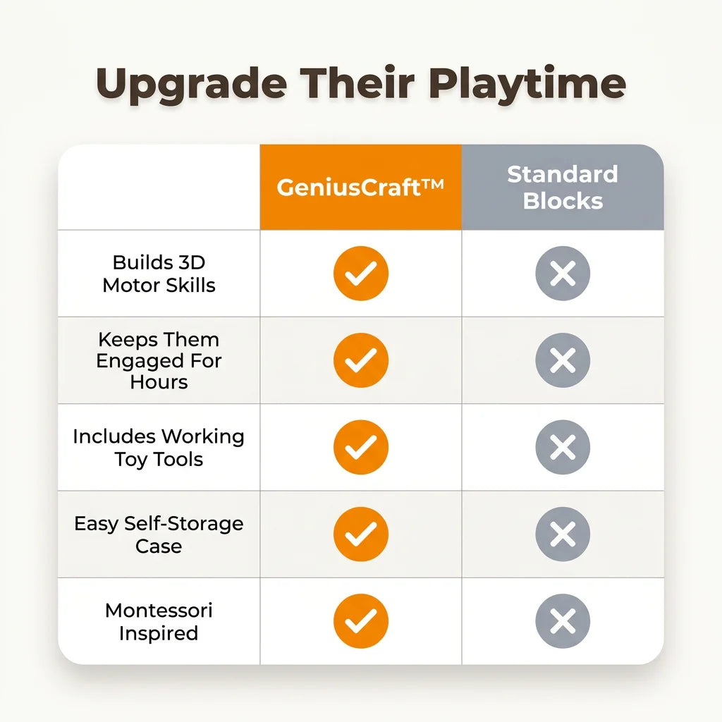 GeniusCraft™ - Swap Screen Time for Hands-On Creative Play