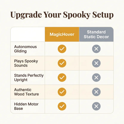 MagicHover™ - Interactive Halloween Decor for Immersive Seasonal Displays