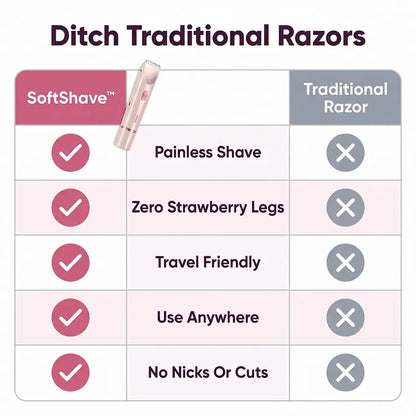 SoftShave™ - 2-in-1 Gentle Hair Remover