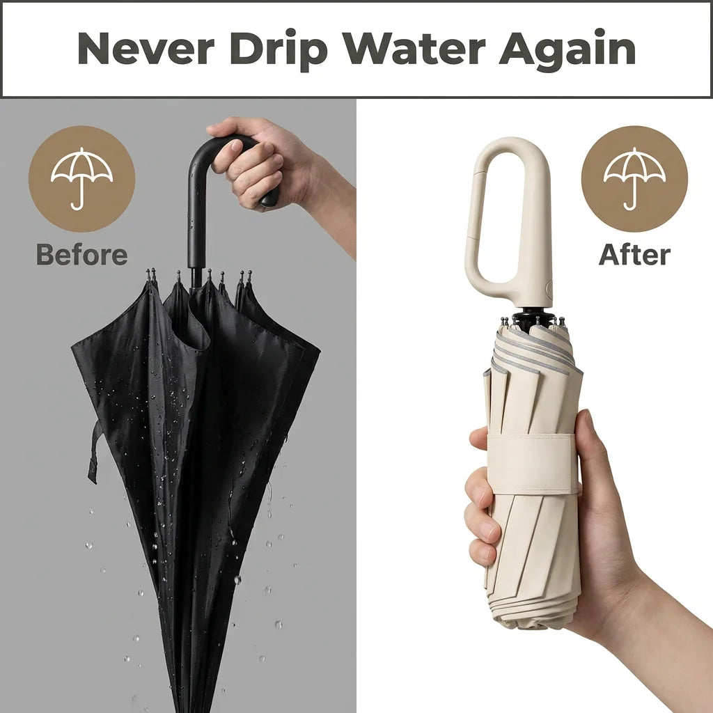QuickShade™ - Automatic one-touch compact travel umbrella