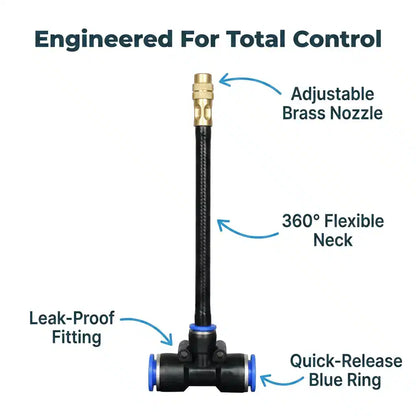 AquaFlex360™ - 360° Precision Garden Sprayer
